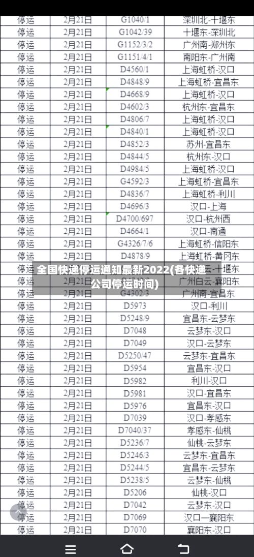全国快递停运通知最新2022(各快递公司停运时间)