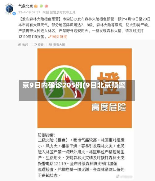 京9日内确诊205例(9日北京预警)-第2张图片