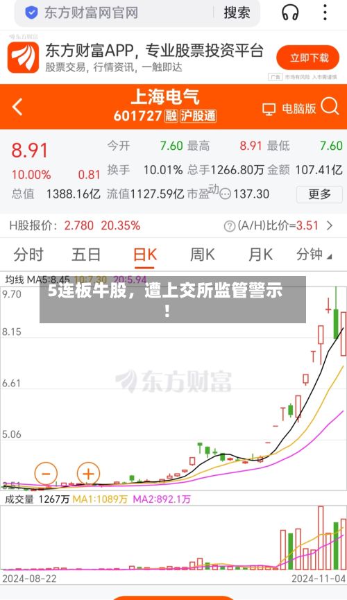 5连板牛股	，遭上交所监管警示！-第3张图片