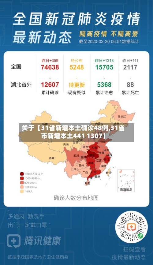 关于【31省新增本土确诊48例,31省市新增本土441 1307】-第3张图片