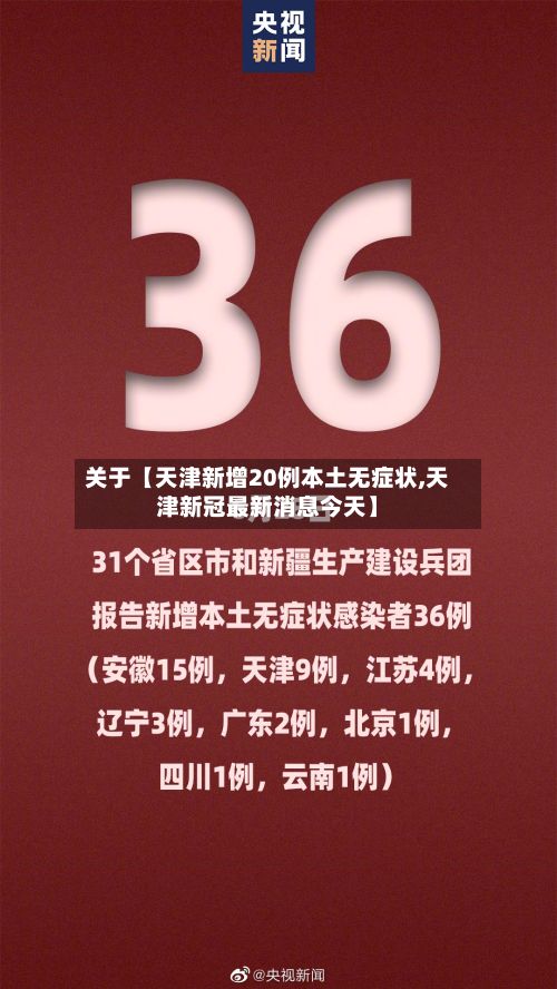 关于【天津新增20例本土无症状,天津新冠最新消息今天】