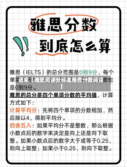 近来【雅思阅读分标准雅思分数阅读】-第3张图片