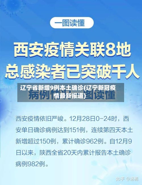 辽宁省新增9例本土确诊(辽宁新冠疫情最新报道)-第2张图片