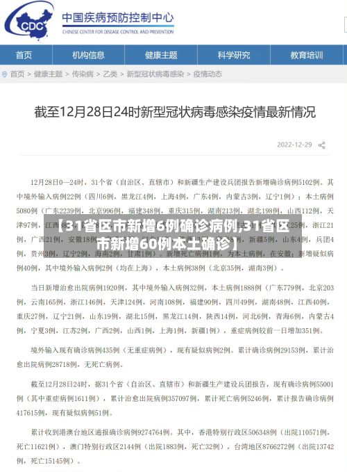 【31省区市新增6例确诊病例,31省区市新增60例本土确诊】-第2张图片