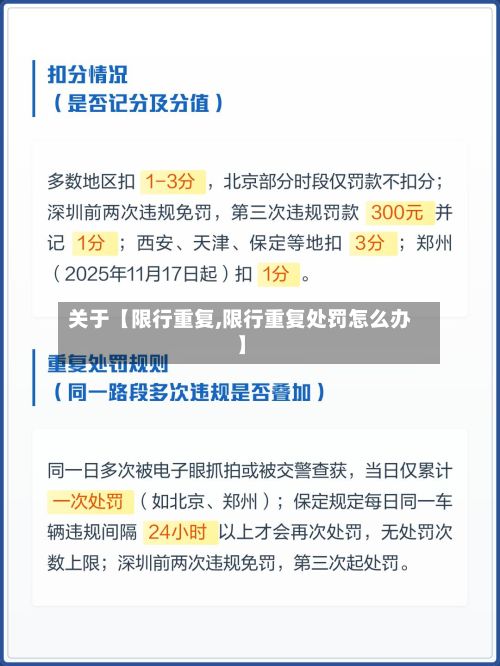 关于【限行重复,限行重复处罚怎么办】-第2张图片