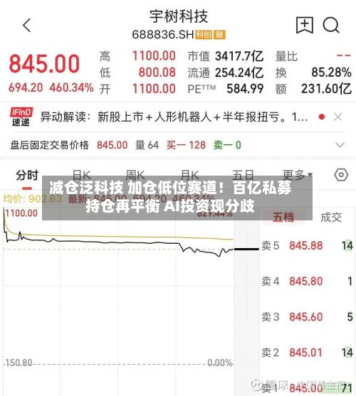 减仓泛科技 加仓低位赛道！百亿私募持仓再平衡 AI投资现分歧-第3张图片