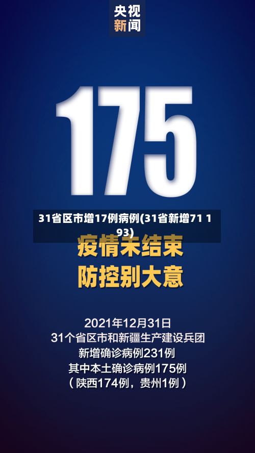 31省区市增17例病例(31省新增71 193)-第3张图片