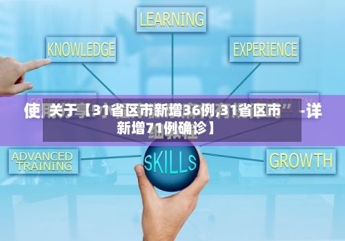 关于【31省区市新增36例,31省区市新增71例确诊】-第3张图片