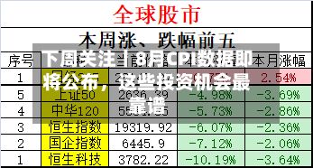 下周关注丨8月CPI数据即将公布，这些投资机会最靠谱