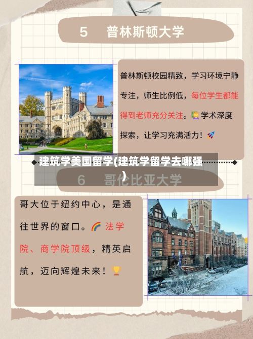 建筑学美国留学(建筑学留学去哪强)