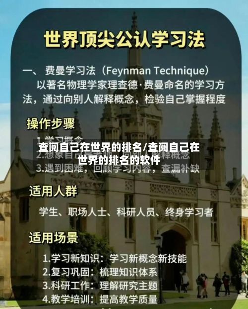 查阅自己在世界的排名/查阅自己在世界的排名的软件-第3张图片