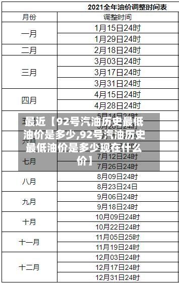 最近【92号汽油历史最低油价是多少,92号汽油历史最低油价是多少现在什么价】