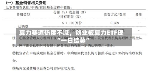 算力赛道热度不减，创业板算力ETF现“一日结募”