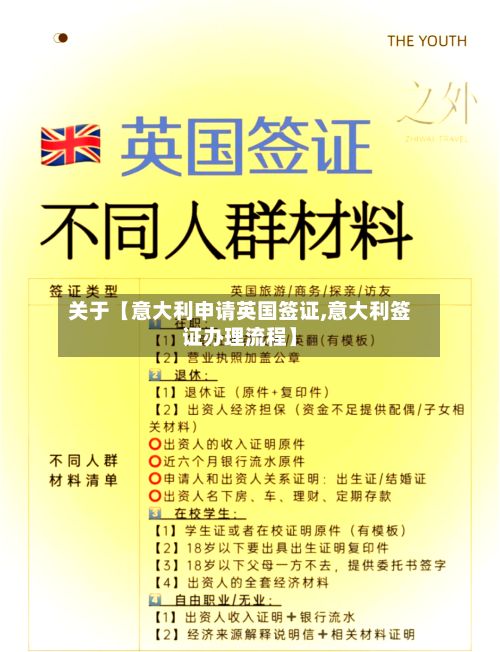 关于【意大利申请英国签证,意大利签证办理流程】