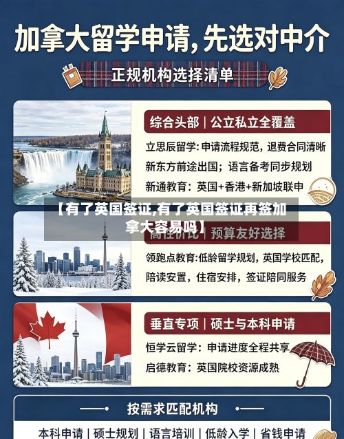 【有了英国签证,有了英国签证再签加拿大容易吗】