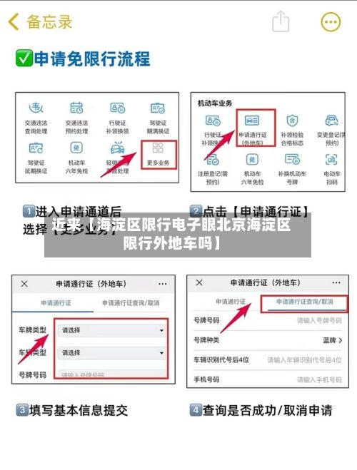 近来【海淀区限行电子眼北京海淀区限行外地车吗】