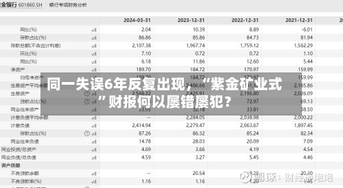 同一失误6年反复出现，“紫金矿业式”财报何以屡错屡犯？