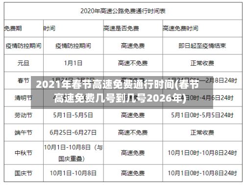 2021年春节高速免费通行时间(春节高速免费几号到几号2026年)