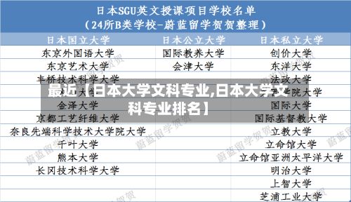 最近【日本大学文科专业,日本大学文科专业排名】-第3张图片