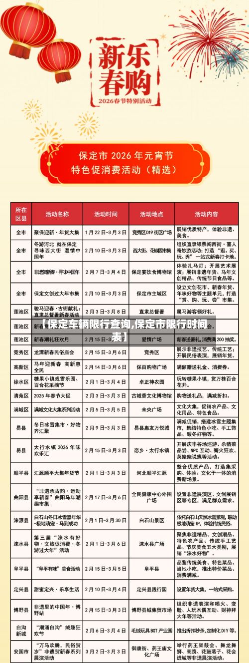 【保定车辆限行查询,保定市限行时间表】-第2张图片