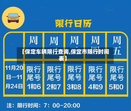 【保定车辆限行查询,保定市限行时间表】-第3张图片