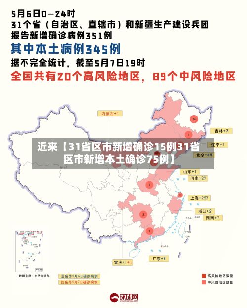 近来【31省区市新增确诊15例31省区市新增本土确诊75例】-第2张图片