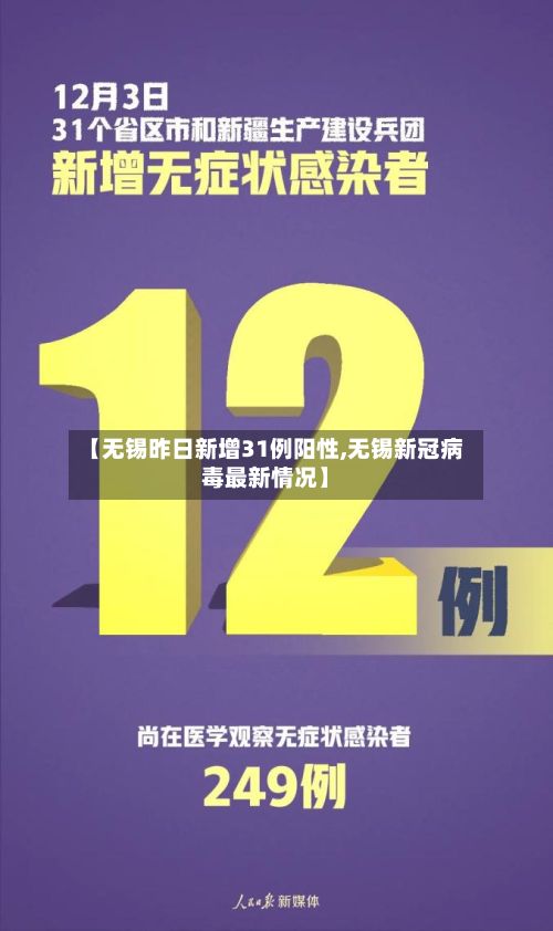 【无锡昨日新增31例阳性,无锡新冠病毒最新情况】