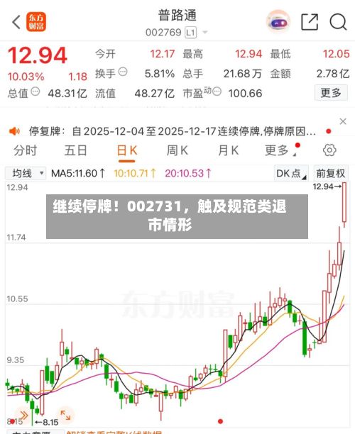 继续停牌！002731，触及规范类退市情形-第3张图片