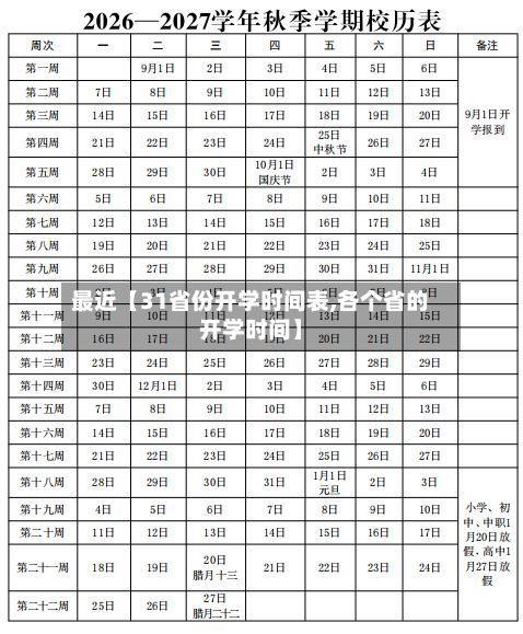 最近【31省份开学时间表,各个省的开学时间】-第3张图片