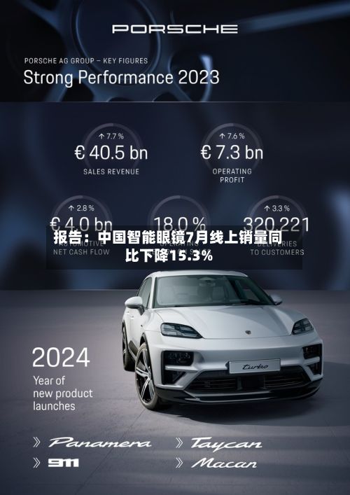 报告：中国智能眼镜7月线上销量同比下降15.3%