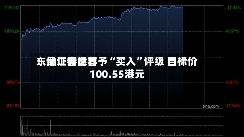 东吴证券世界：仙工智能首予“买入”评级 目标价100.55港元-第1张图片