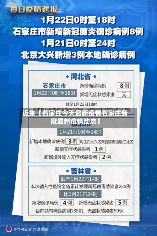 近来【石家庄今天最新疫情石家庄新冠最新疫情动态】-第1张图片
