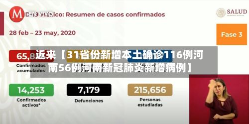 近来【31省份新增本土确诊116例河南56例河南新冠肺炎新增病例】