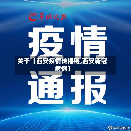 关于【西安疫情传播链,西安新冠病例】