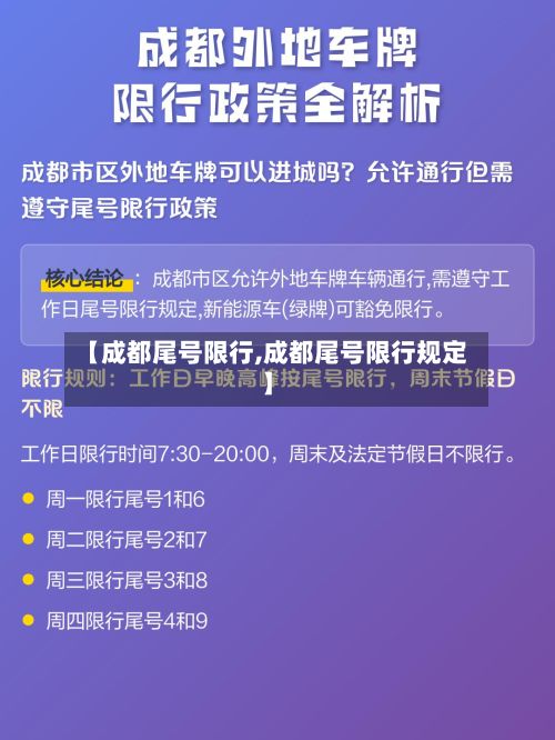 【成都尾号限行,成都尾号限行规定】-第3张图片