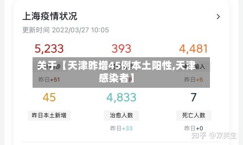 关于【天津昨增45例本土阳性,天津感染者】-第2张图片