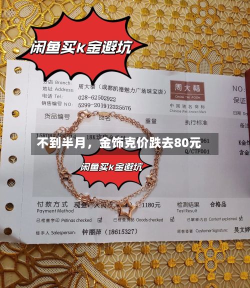 不到半月，金饰克价跌去80元