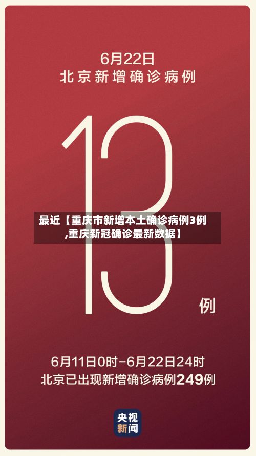 最近【重庆市新增本土确诊病例3例,重庆新冠确诊最新数据】-第2张图片