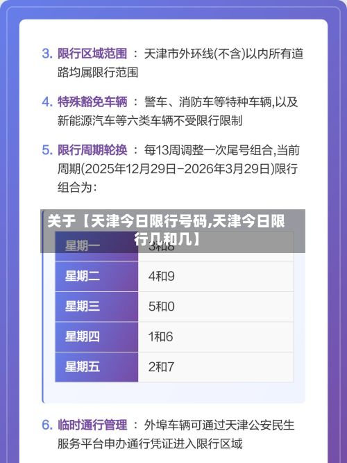 关于【天津今日限行号码,天津今日限行几和几】-第2张图片