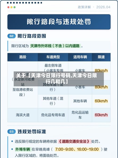 关于【天津今日限行号码,天津今日限行几和几】