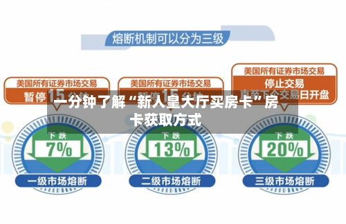 一分钟了解“新人皇大厅买房卡”房卡获取方式