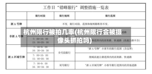 杭州限行被拍几率(杭州限行会被摄像头抓拍吗)-第2张图片