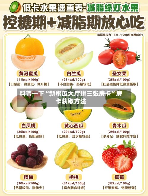 科普一下“新蜜瓜大厅拼三张房卡	”房卡获取方法-第2张图片