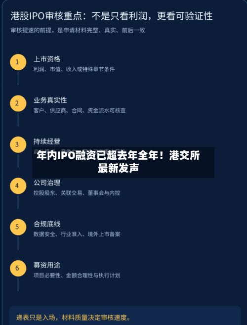 年内IPO融资已超去年全年！港交所最新发声