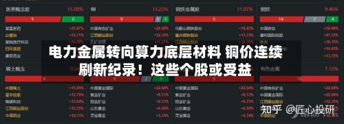电力金属转向算力底层材料 铜价连续刷新纪录！这些个股或受益-第2张图片