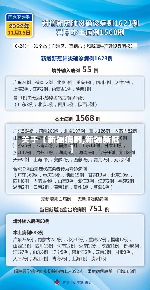 关于【新疆病例,新疆新冠】-第3张图片