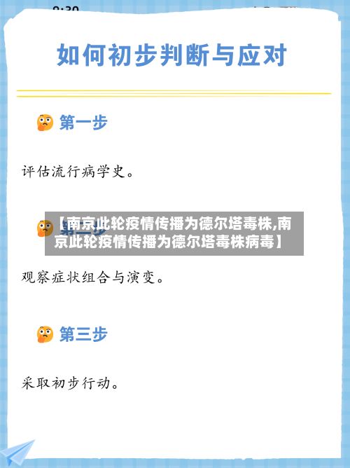 【南京此轮疫情传播为德尔塔毒株,南京此轮疫情传播为德尔塔毒株病毒】