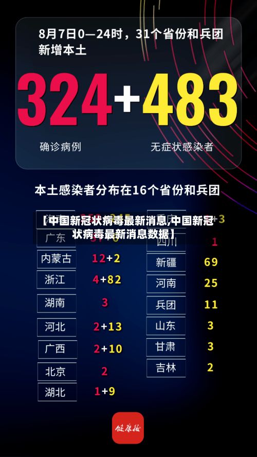 【中国新冠状病毒最新消息,中国新冠状病毒最新消息数据】-第2张图片