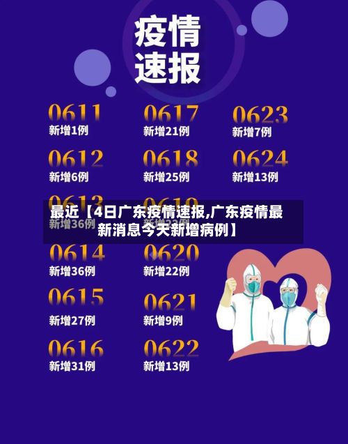 最近【4日广东疫情速报,广东疫情最新消息今天新增病例】-第3张图片