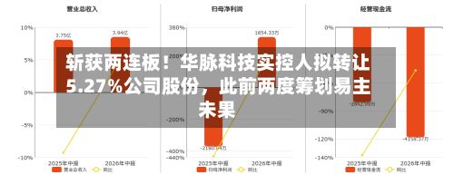 斩获两连板！华脉科技实控人拟转让5.27%公司股份，此前两度筹划易主未果